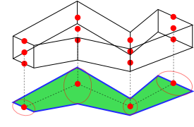 Edit handles for variable geo buffer objects.