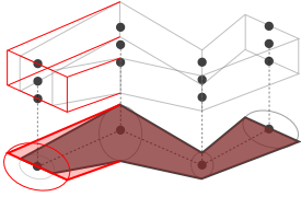 Changing the point width of a buffer object.